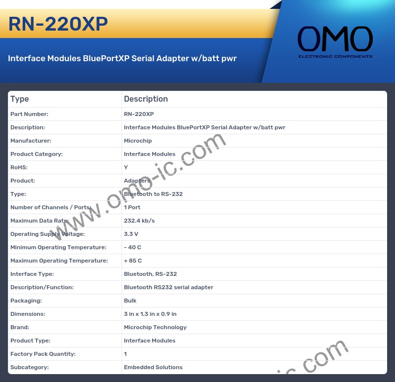RN-220XP