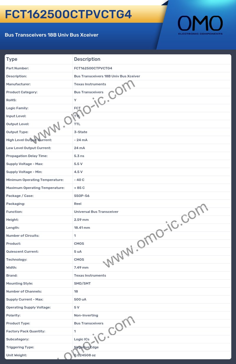 FCT162500CTPVCTG4