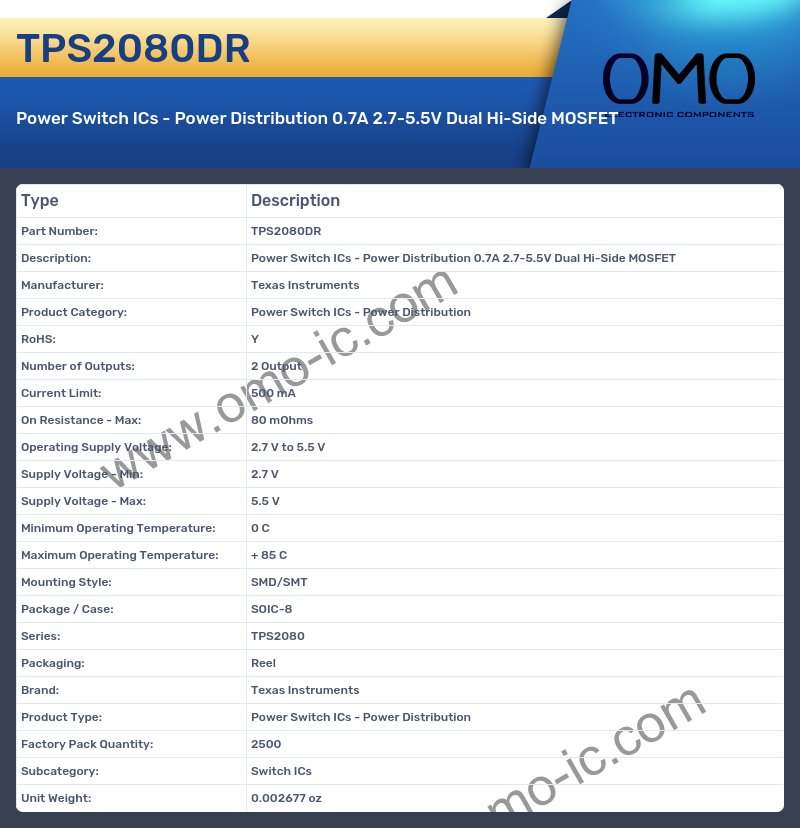 TPS2080DR