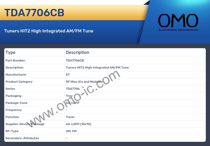 TDA7706CB