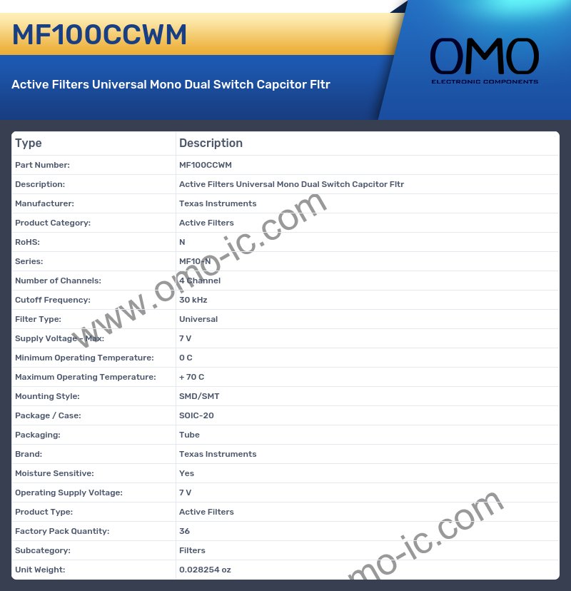 MF100CCWM