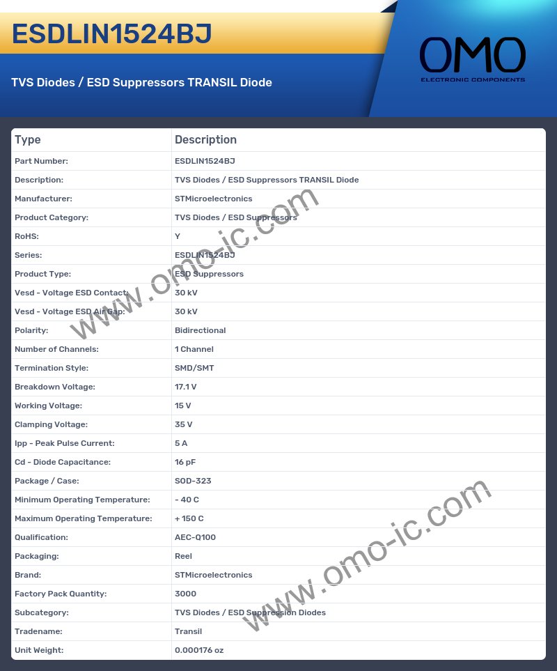 ESDLIN1524BJ
