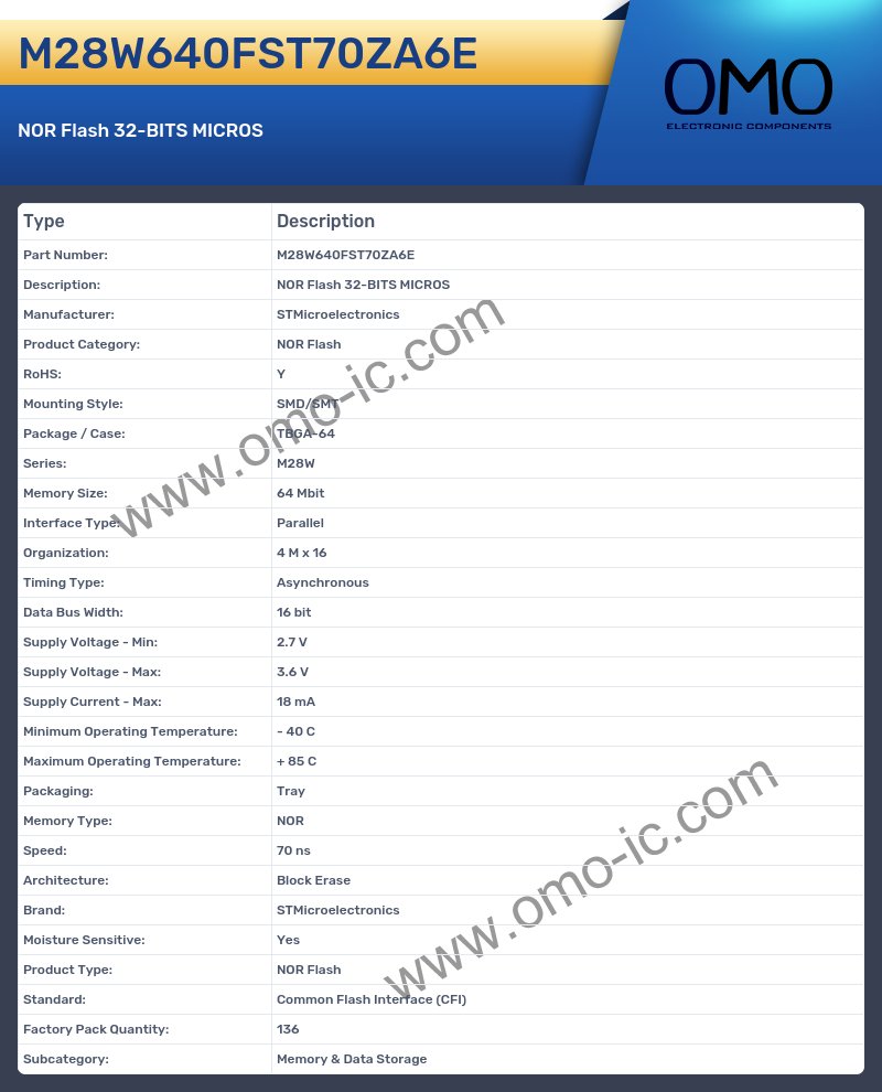 M28W640FST70ZA6E