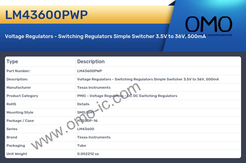 LM43600PWP