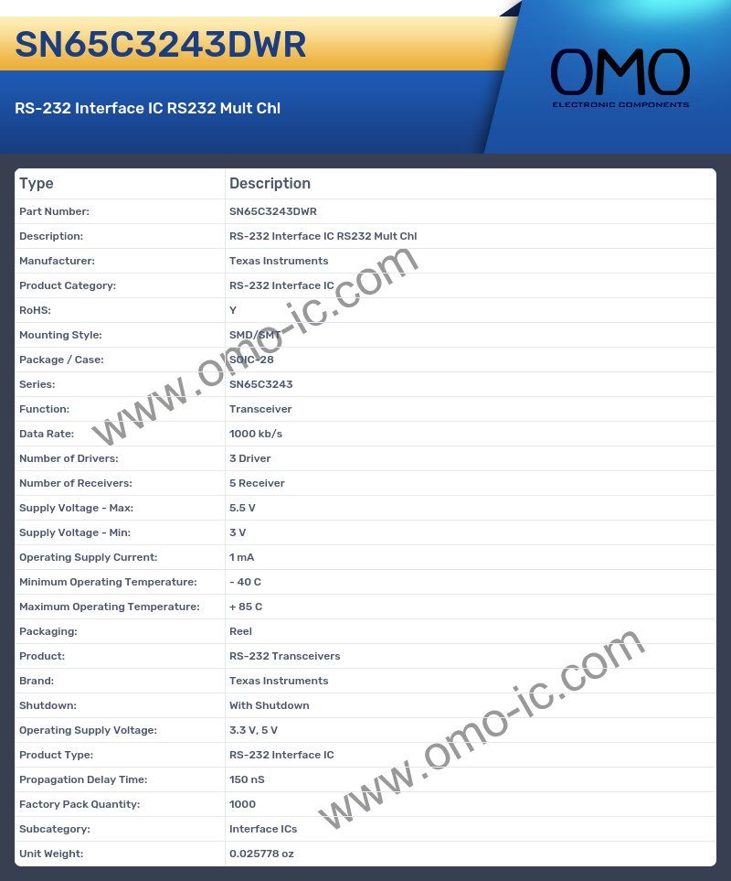 SN65C3243DWR