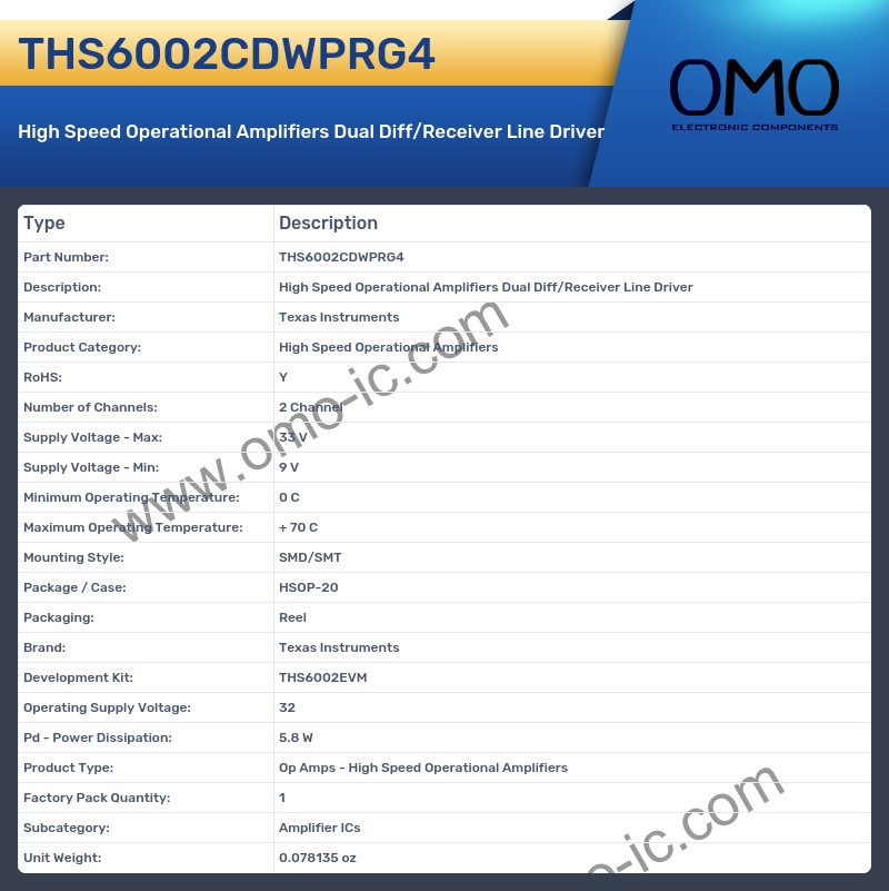THS6002CDWPRG4