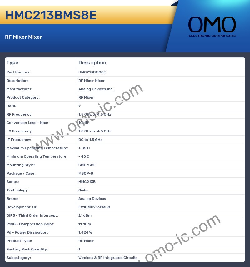 HMC213BMS8E