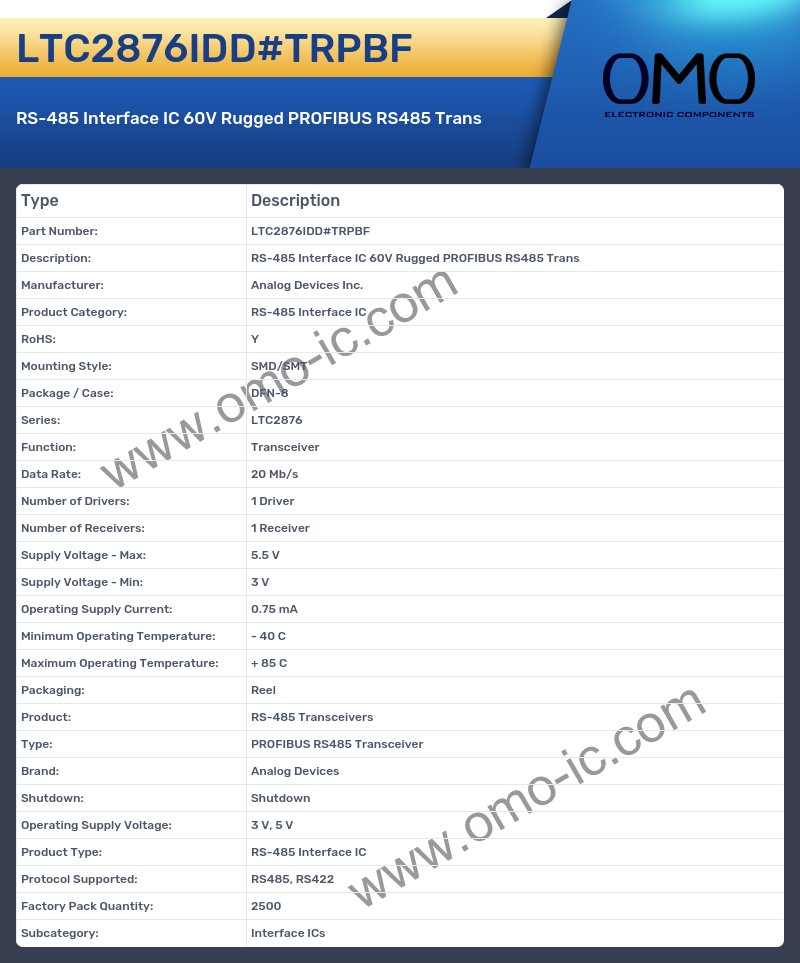 LTC2876IDD#TRPBF