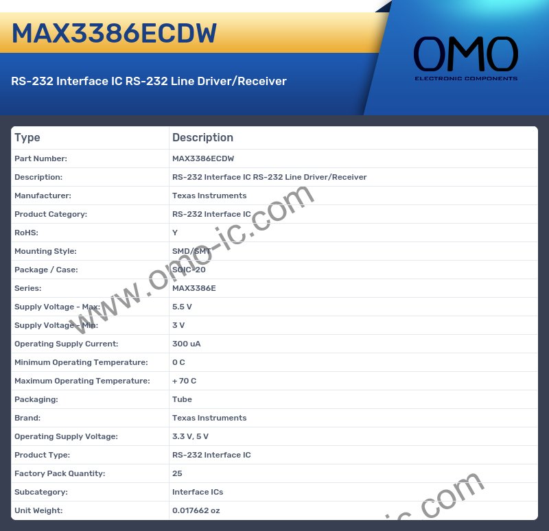 MAX3386ECDW