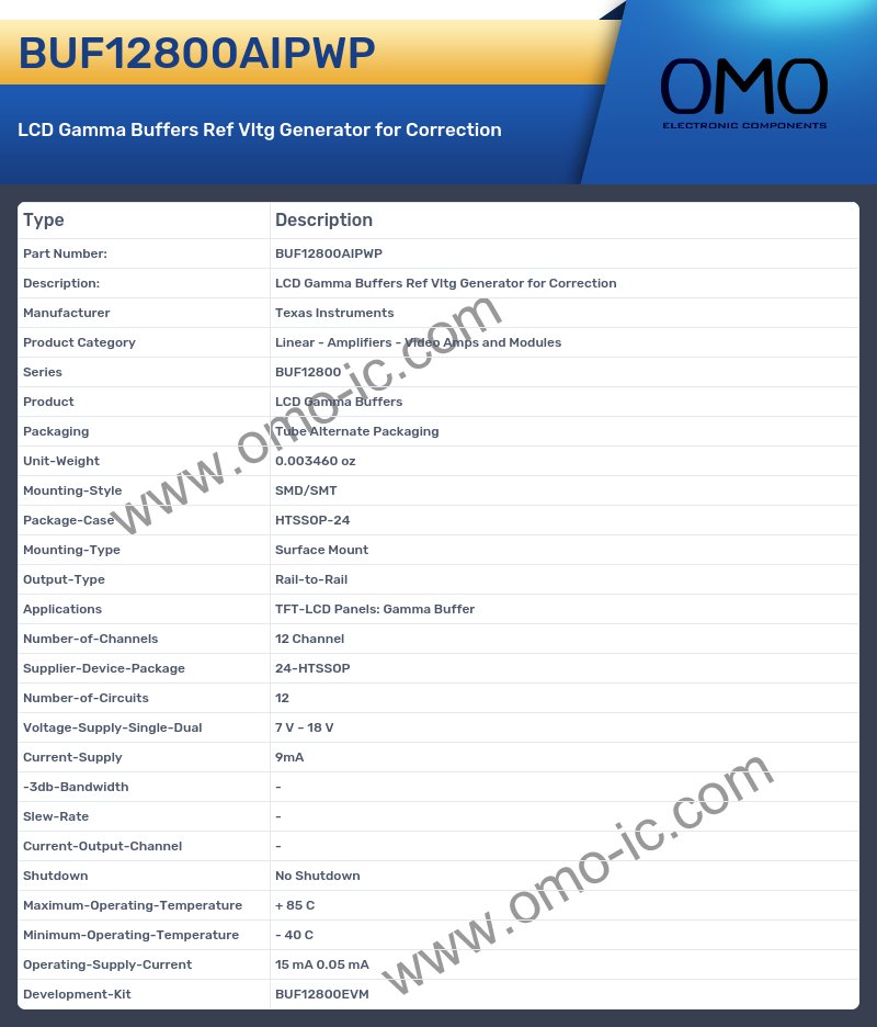 BUF12800AIPWP