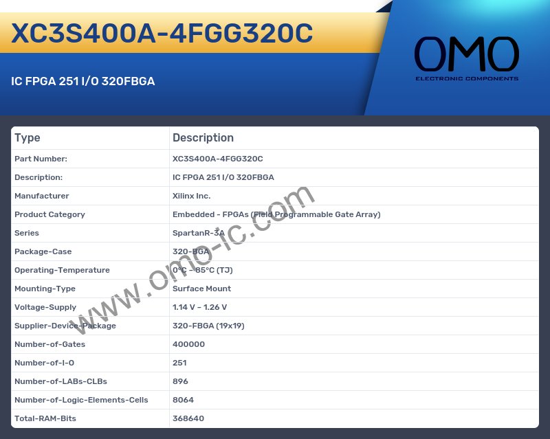 XC3S400A-4FGG320C