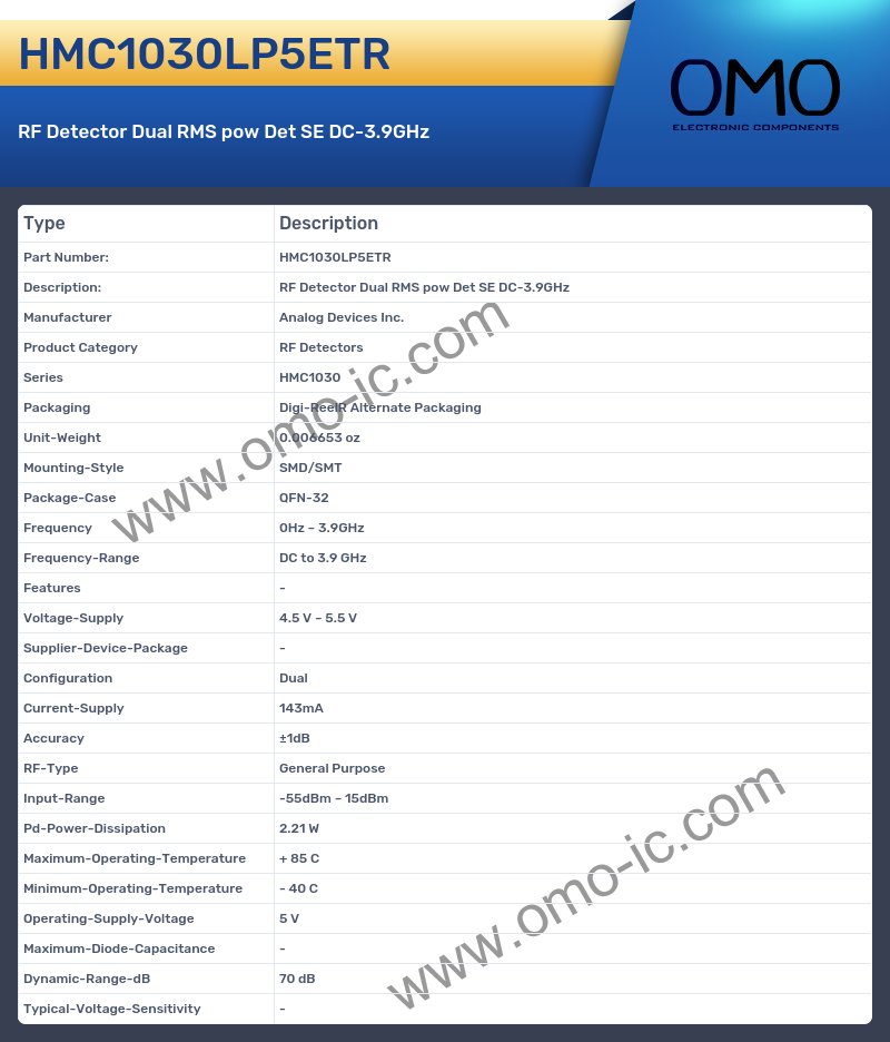 HMC1030LP5ETR