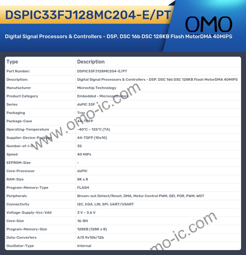 DSPIC33FJ128MC204-E/PT