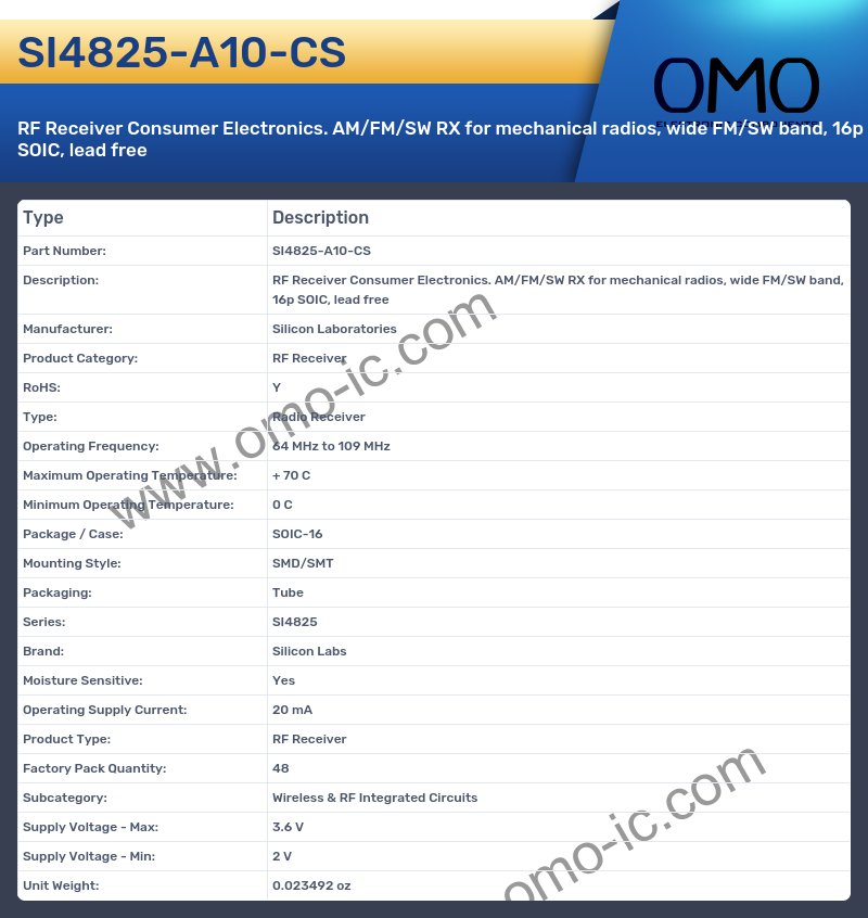 SI4825-A10-CS