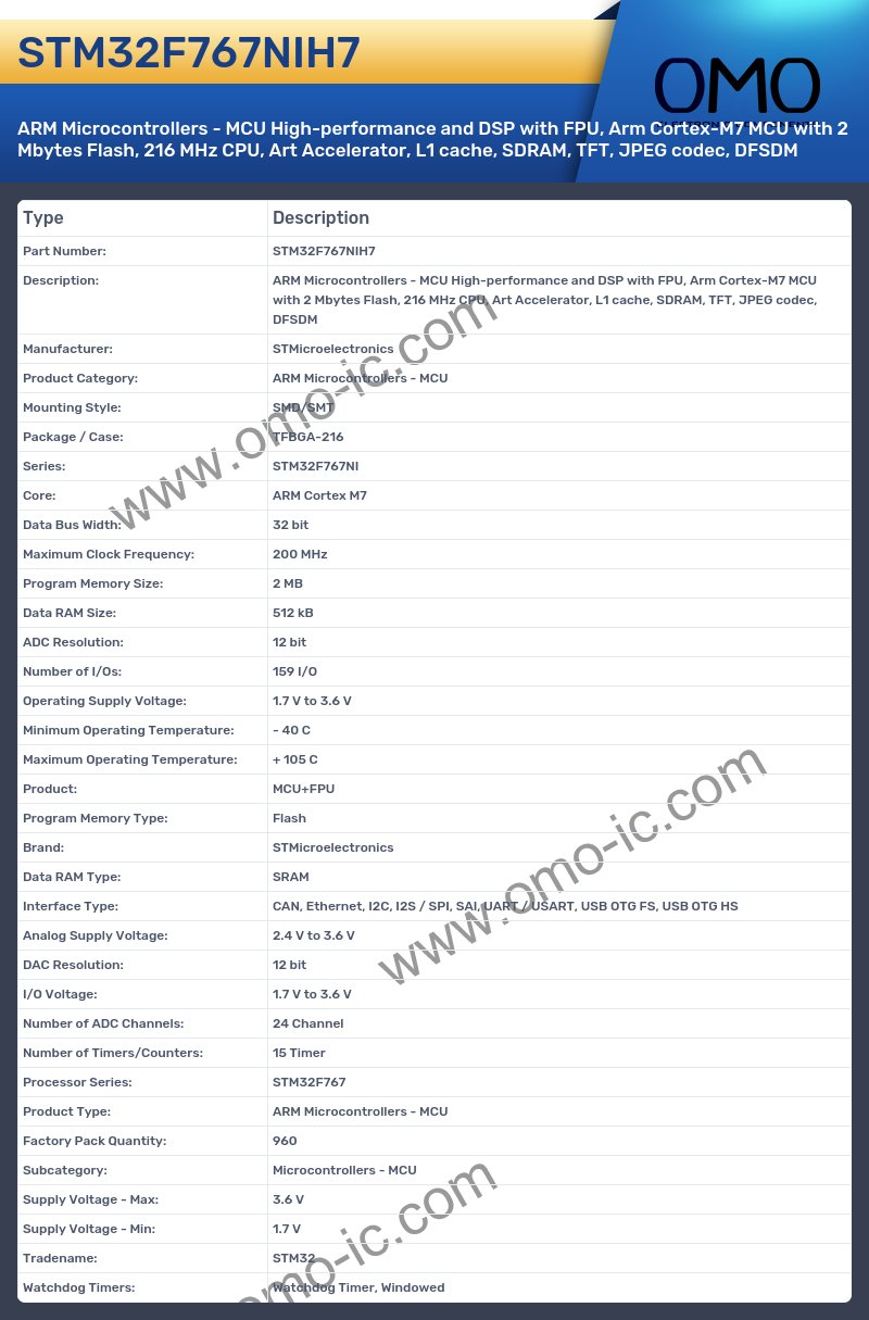 STM32F767NIH7