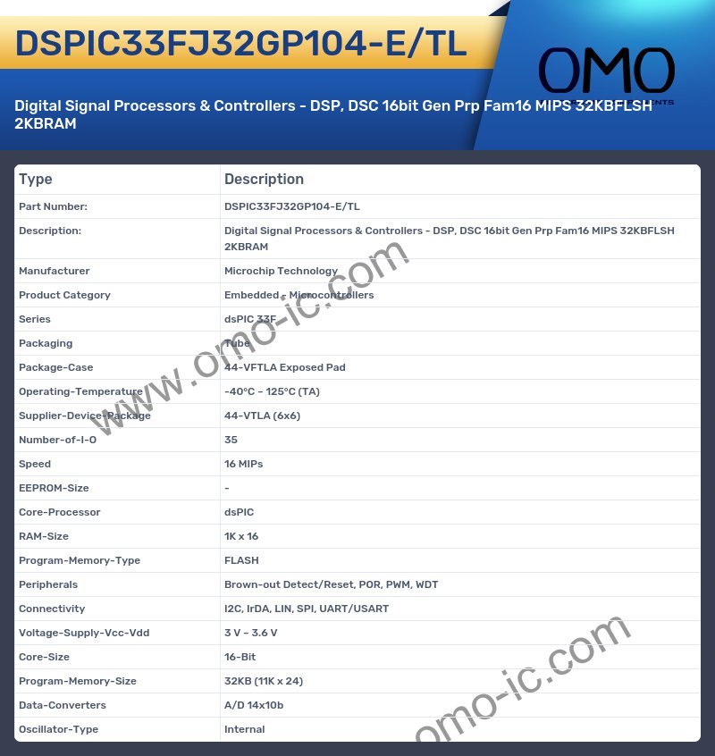 DSPIC33FJ32GP104-E/TL
