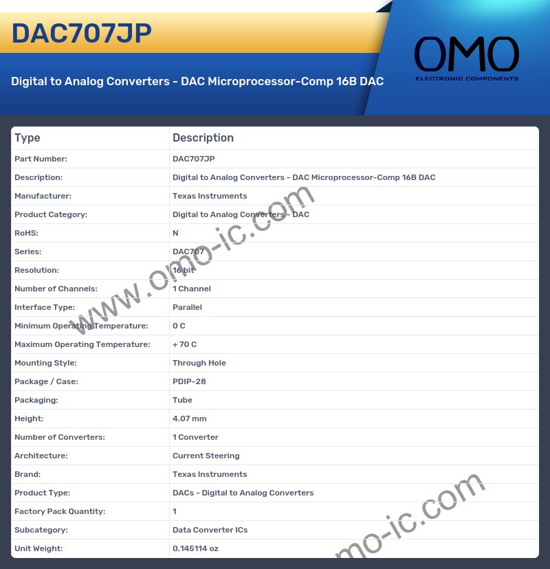 DAC707JP