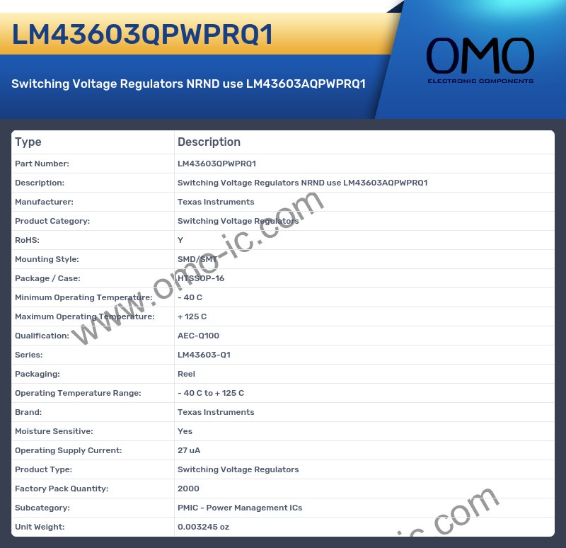 LM43603QPWPRQ1