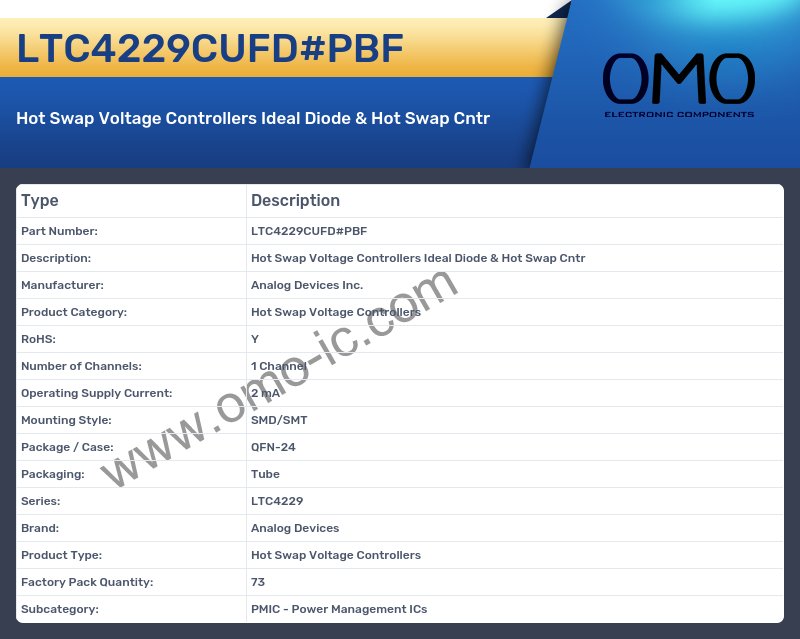 LTC4229CUFD#PBF