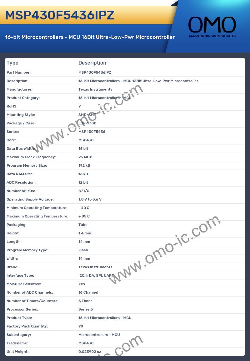 MSP430F5436IPZ
