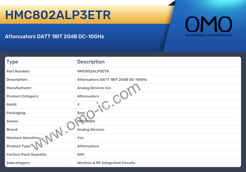 HMC802ALP3ETR