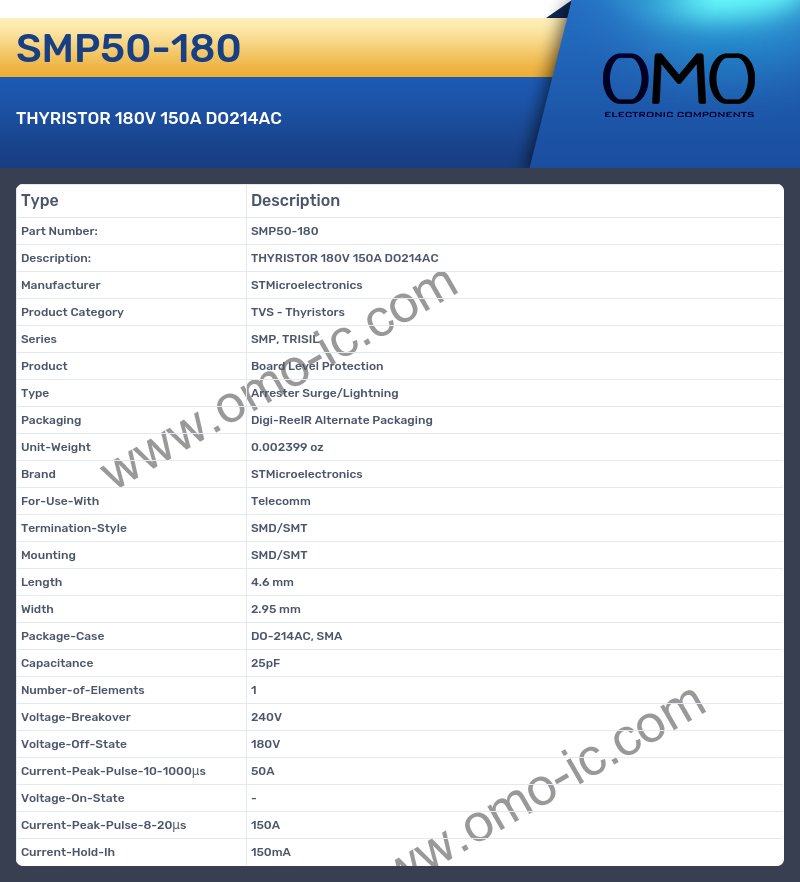 SMP50-180