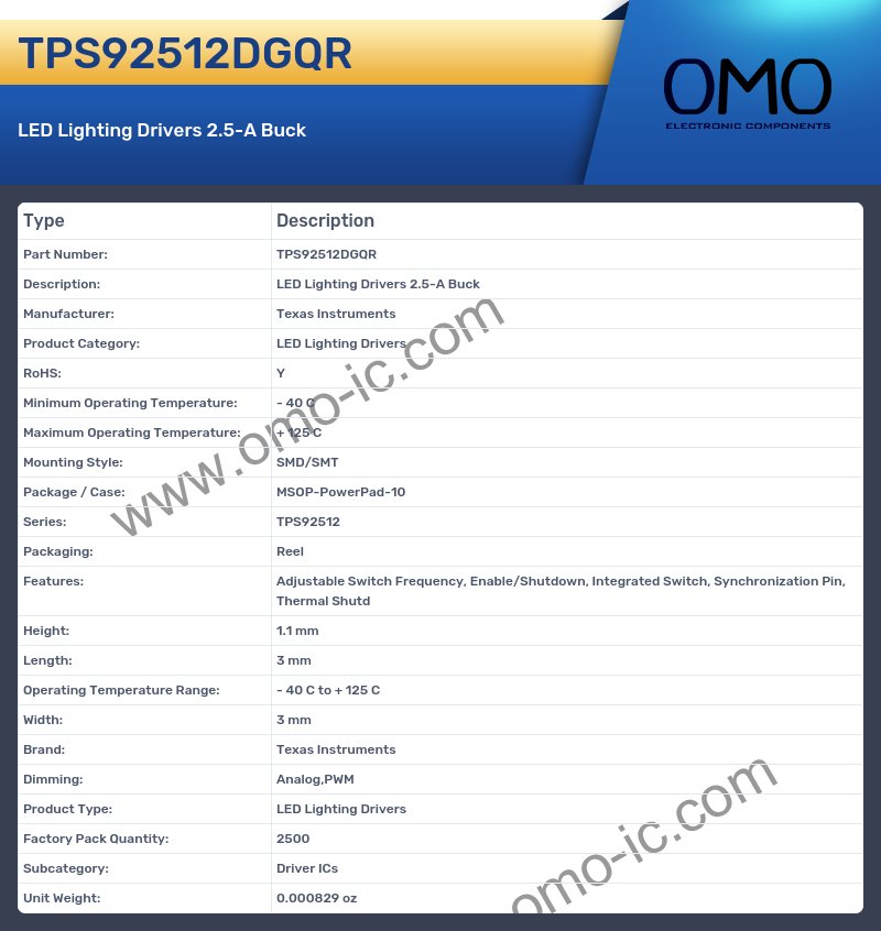 TPS92512DGQR
