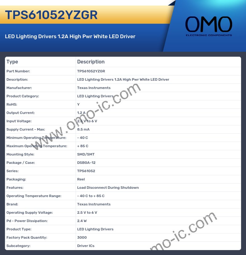 TPS61052YZGR