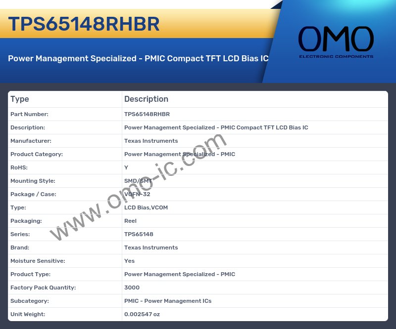 TPS65148RHBR