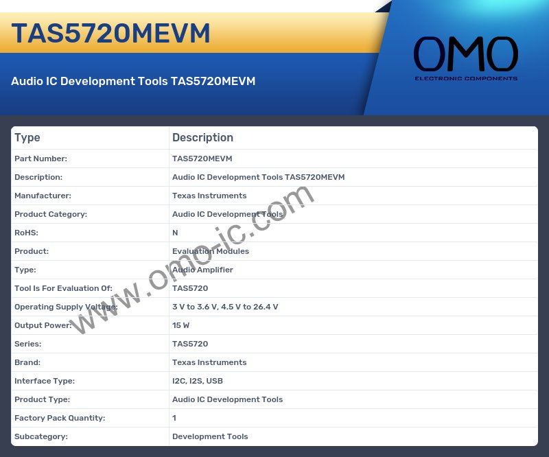 TAS5720MEVM