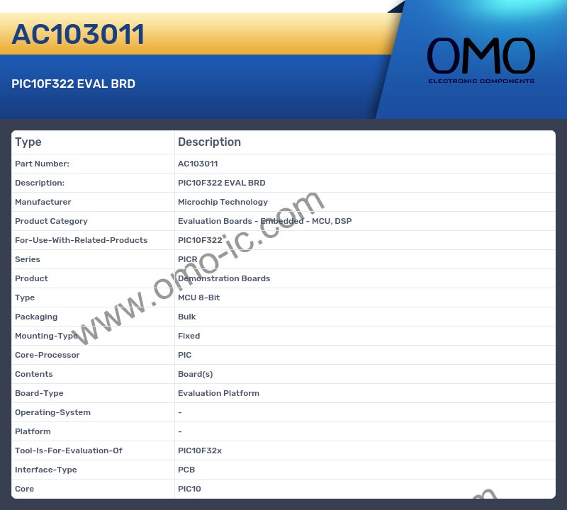 AC103011