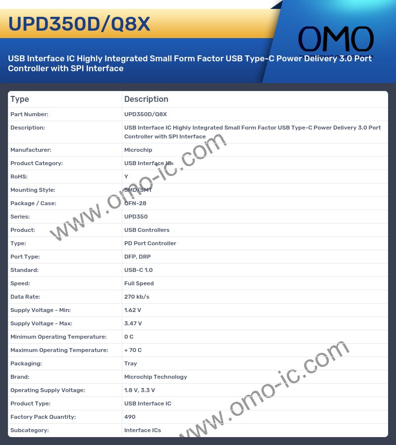 UPD350D/Q8X