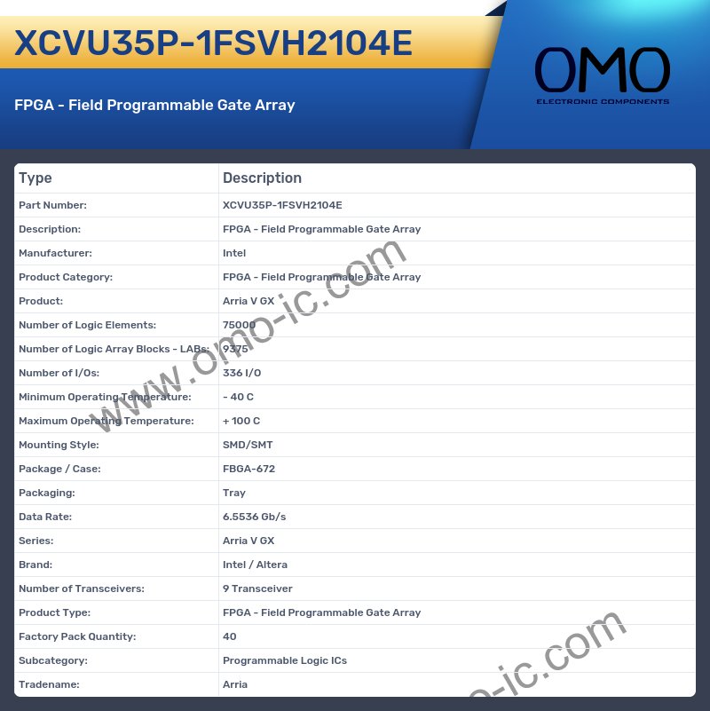 XCVU35P-1FSVH2104E
