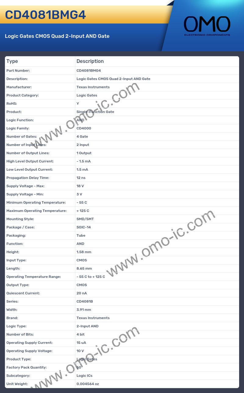 CD4081BMG4