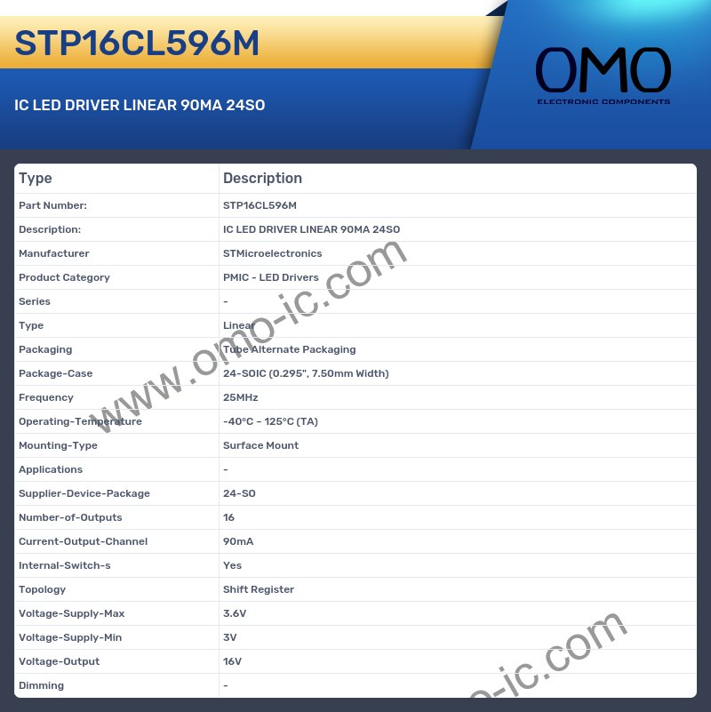 STP16CL596M