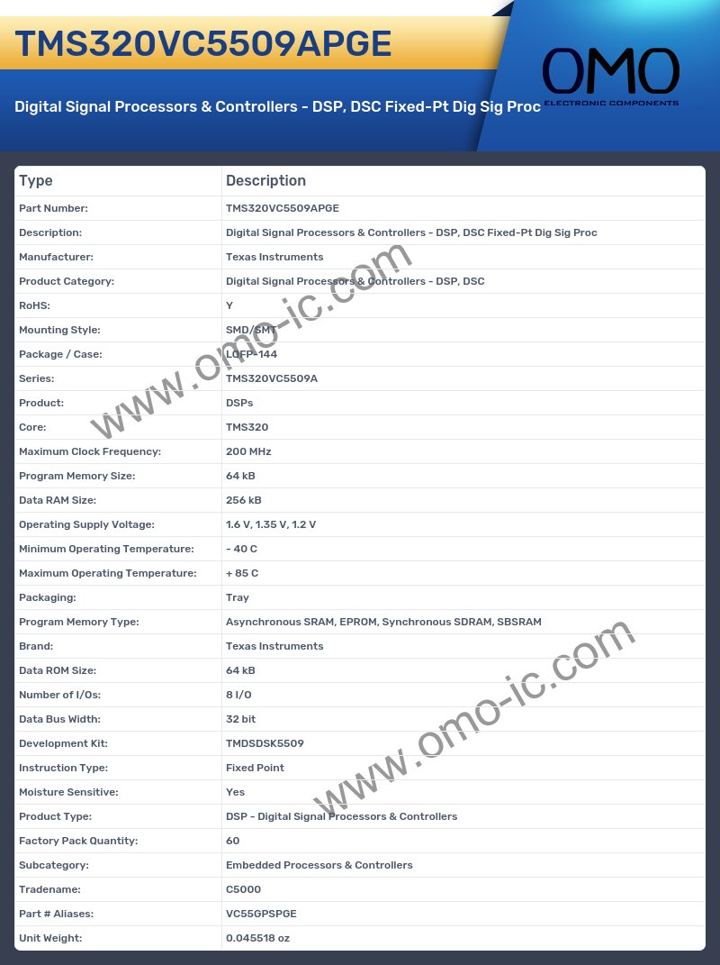 TMS320VC5509APGE