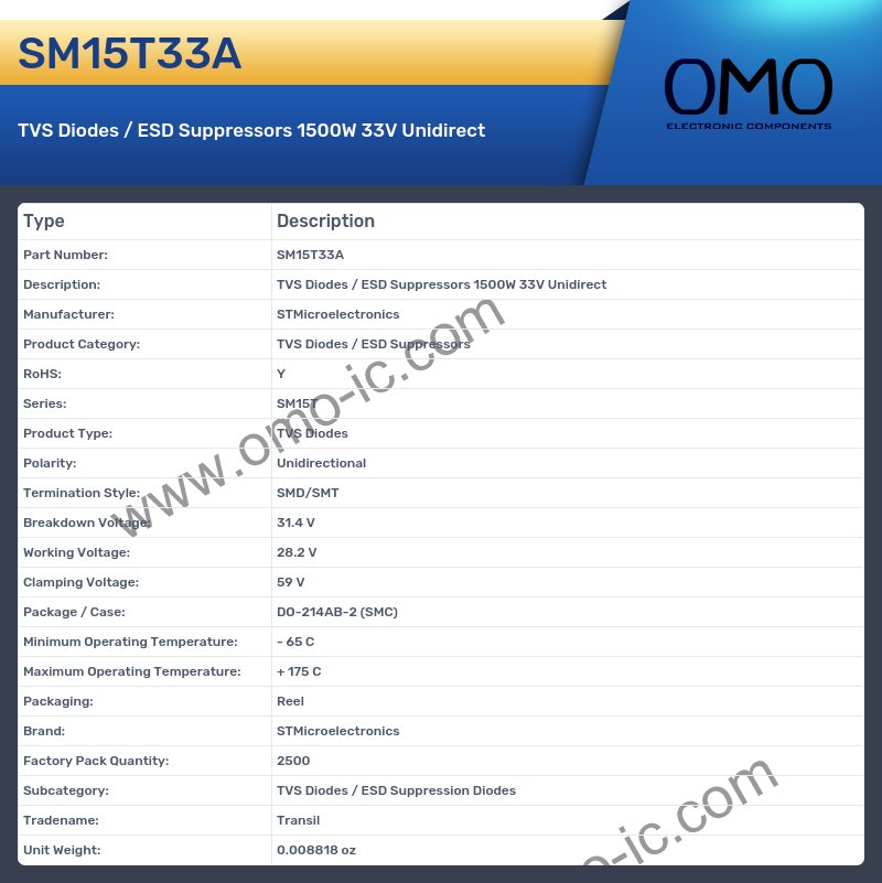 SM15T33A