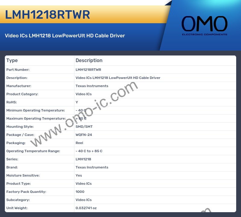 LMH1218RTWR