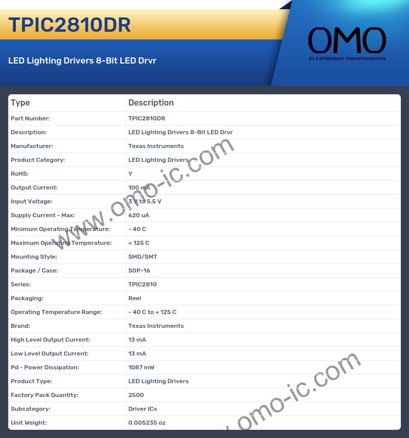 TPIC2810DR