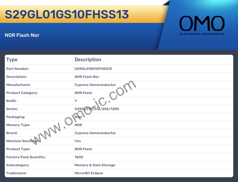S29GL01GS10FHSS13