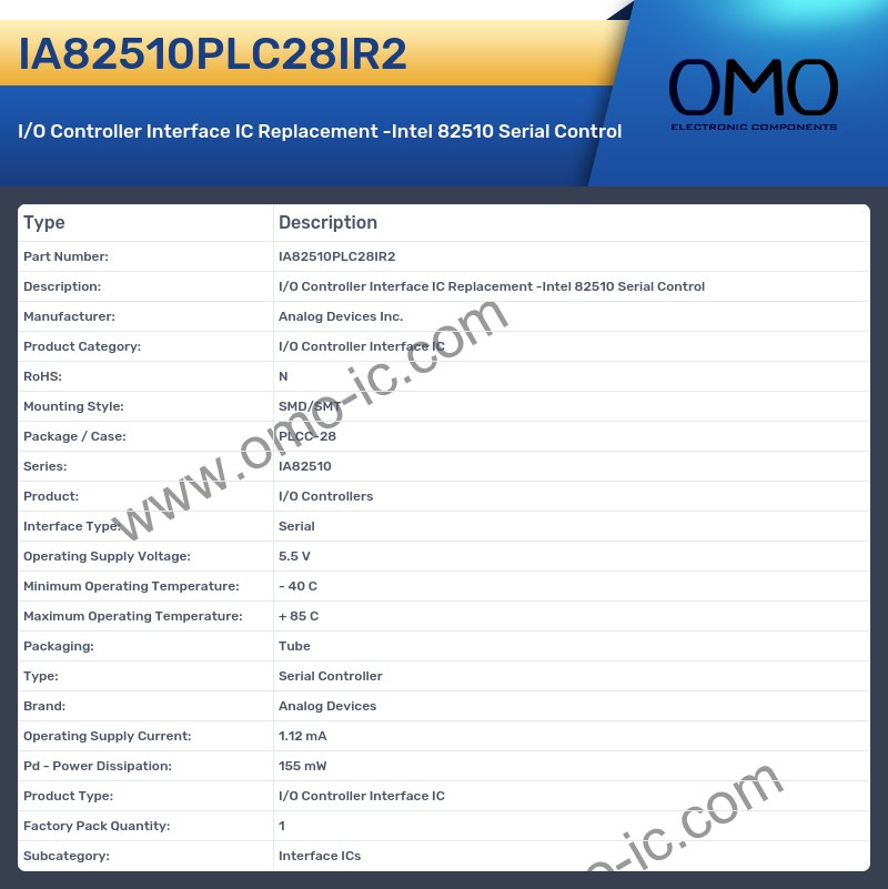 IA82510PLC28IR2