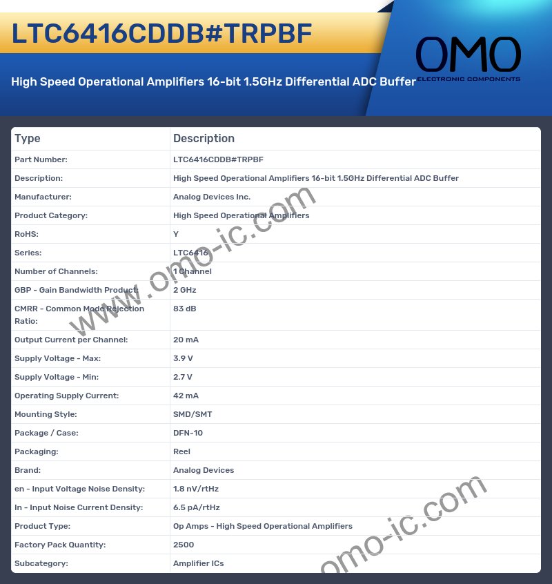 LTC6416CDDB#TRPBF