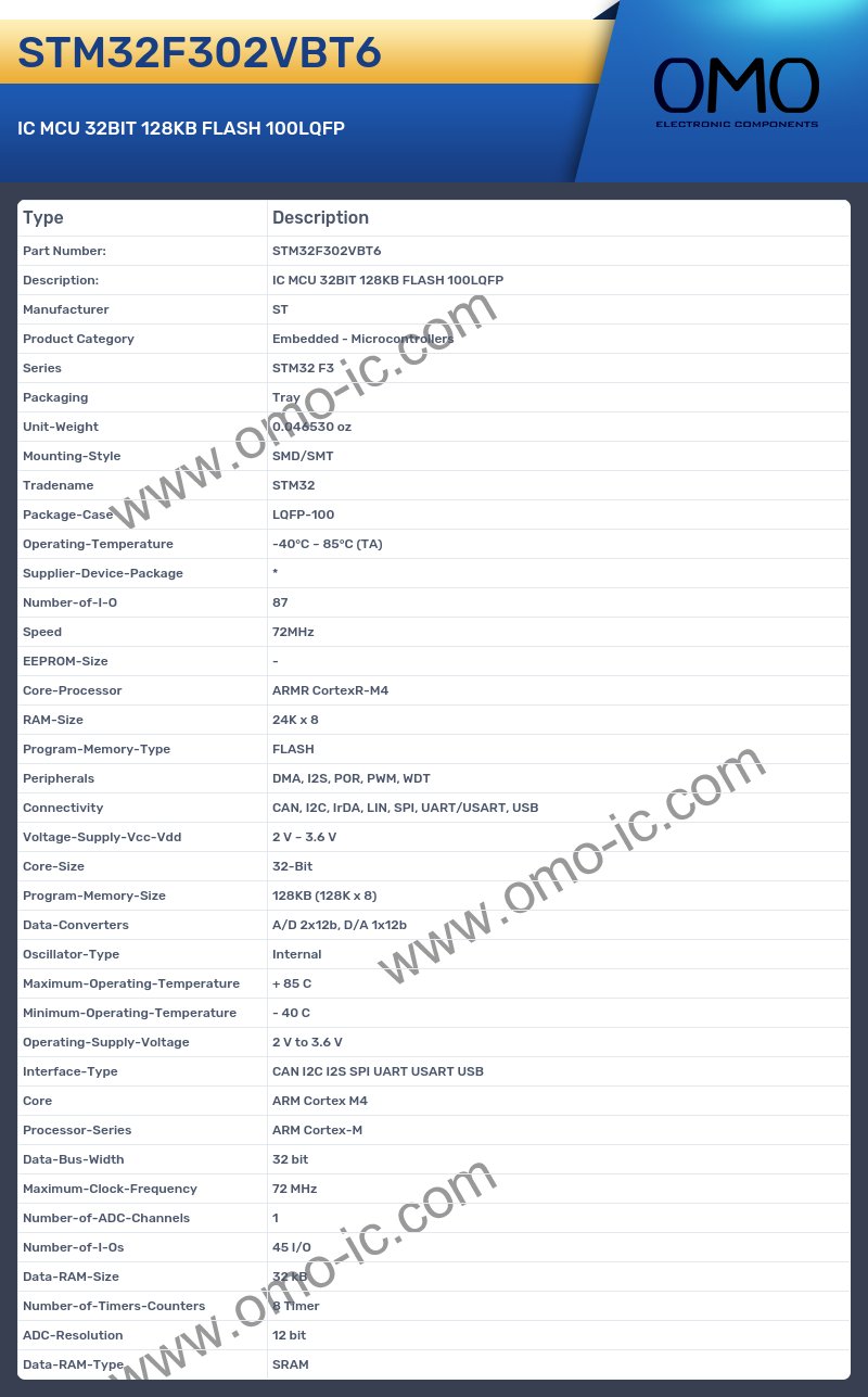 STM32F302VBT6