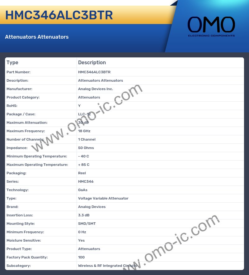 HMC346ALC3BTR