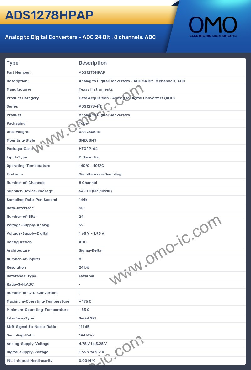 ADS1278HPAP
