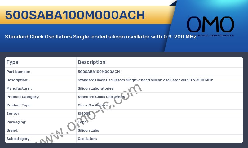 500SABA100M000ACH