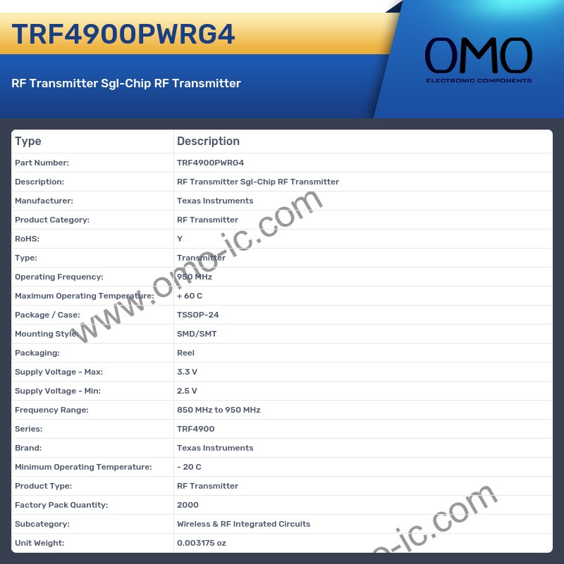 TRF4900PWRG4