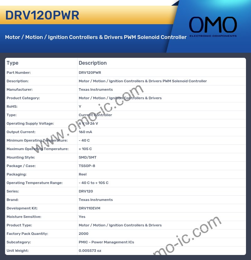 DRV120PWR