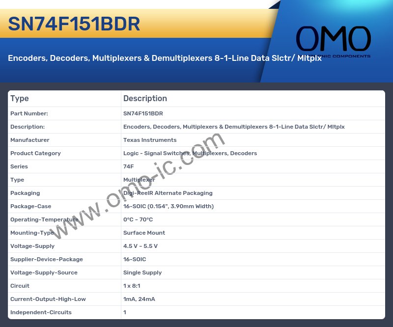 SN74F151BDR