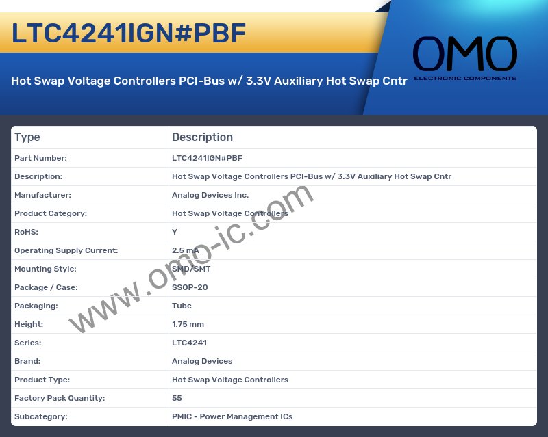 LTC4241IGN#PBF